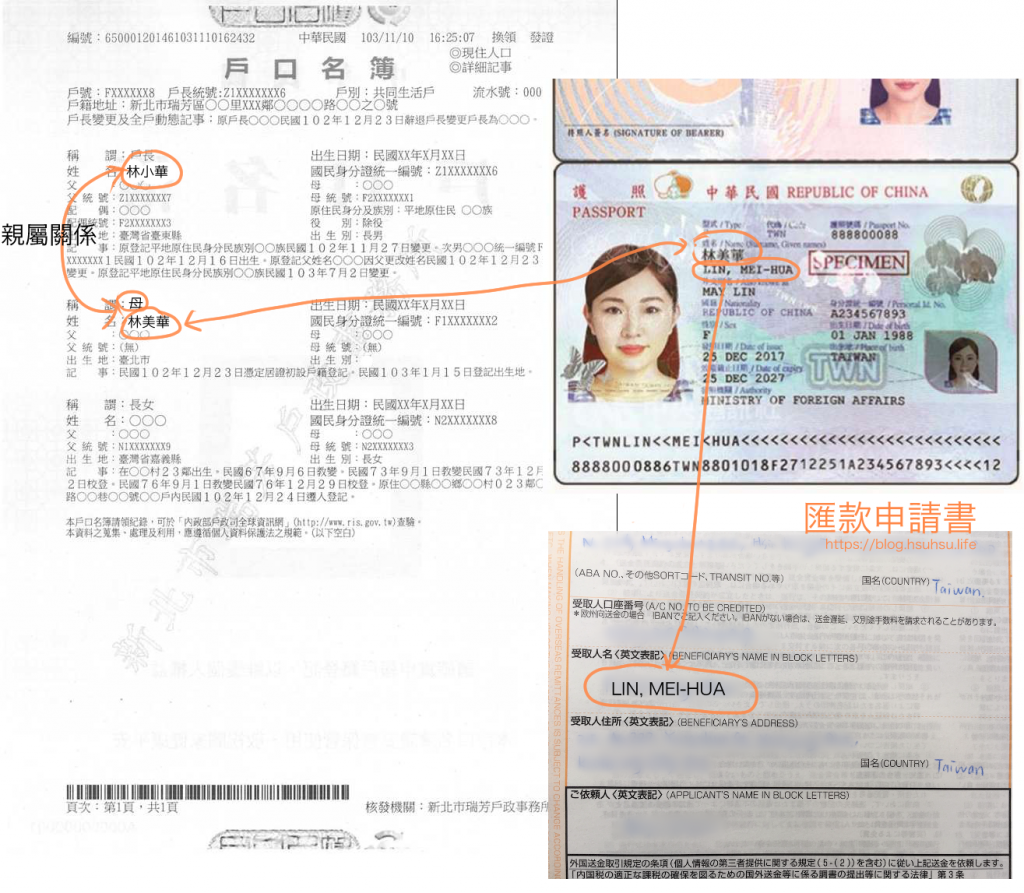 日本東京之星銀行國際匯款至台灣經驗分享| 咻咻在東京